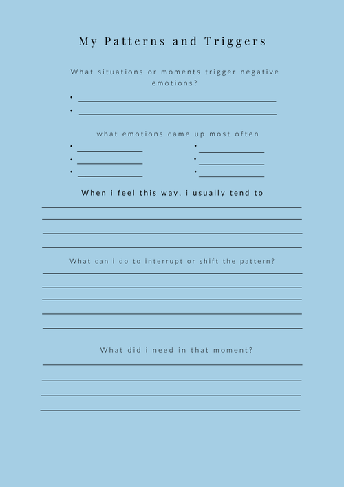 The Alignment Method